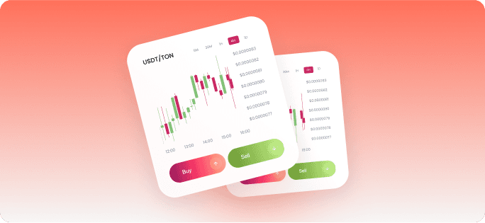 Memelut Social Trading