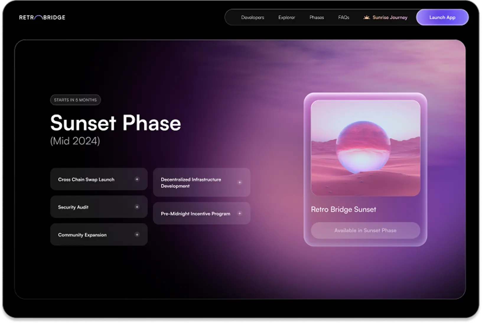 sun set phase
