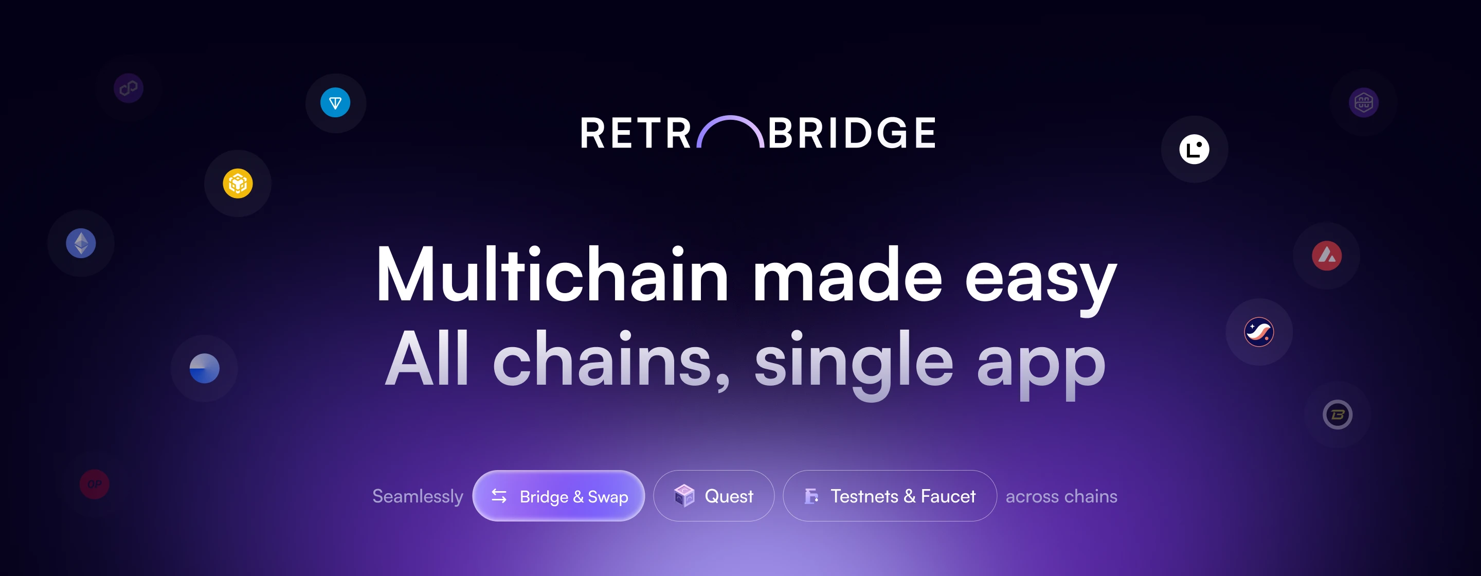 Retrobridge